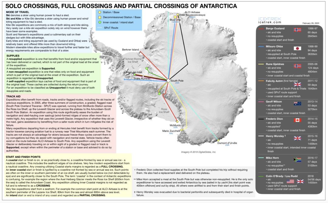 Map Credit: Eric Philips/icetrek.com.